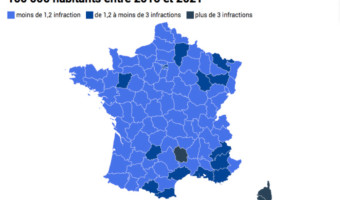 La Corse et l'Outre Mer en tête des atteintes à la probité