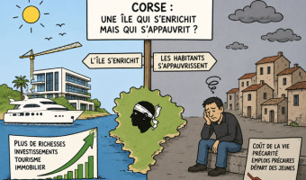 L'économie corse : les paradoxes d'une île qui s'enrichit mais dont les habitants ont le sentiment de s'appauvrir