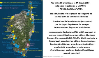 Session Mafia de l’Assemblée de Corse, intervention de U Levante : les raisons qui ont permis et permettent encore de prospérer dans l’immobilier