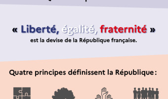 Le front jacobin, ses composantes contestent l’accord de Beauvau.