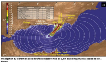 Gare au tsunami en Méditerranée !!