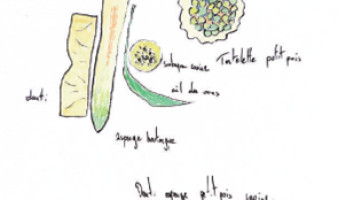 Notre recette de la semaine: Denti, asperge, petit pois et caviar by Anatra